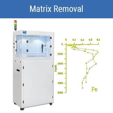 Matrix Removal