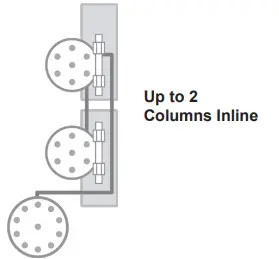 Up to 2 columns inline