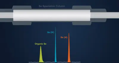 Selenium Speciation Video