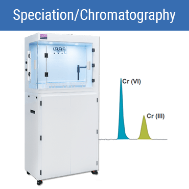 Speciation/Chromatography