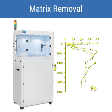 Matrix Removal
