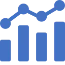 Reproducible Results