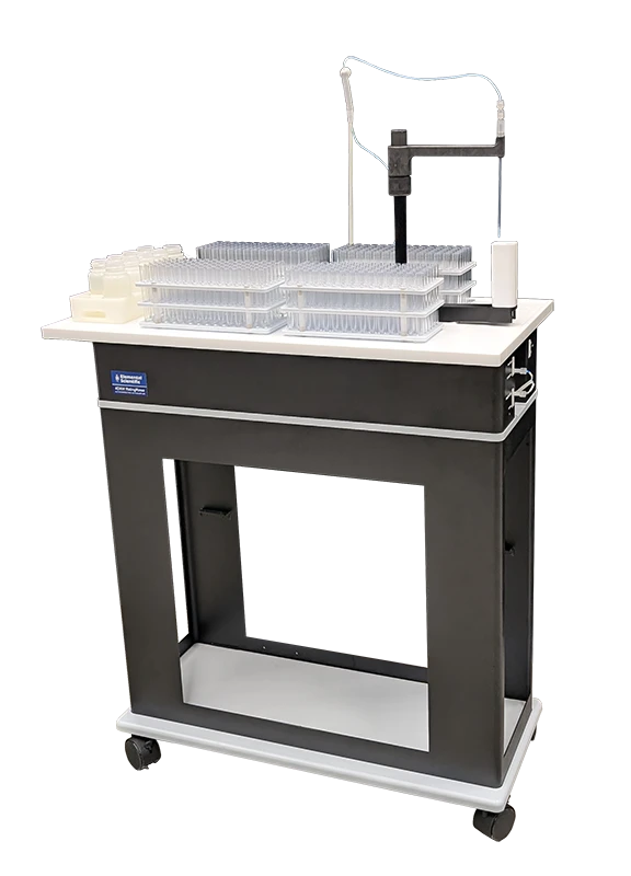 4DXW with RidingRinse