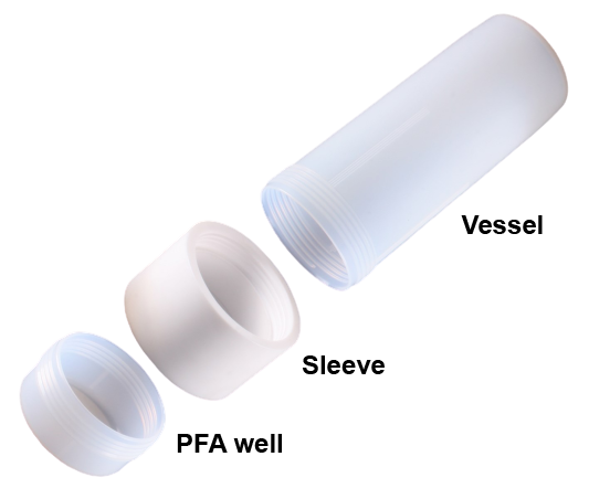 CleanClever Assembly