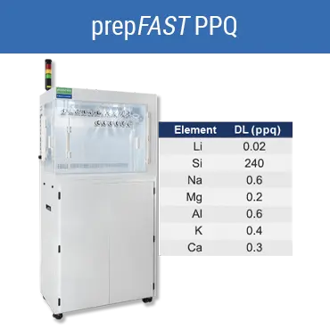 prepFAST PPQ