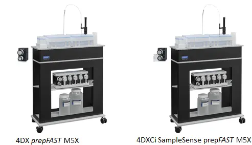 prepFAST M5X Models