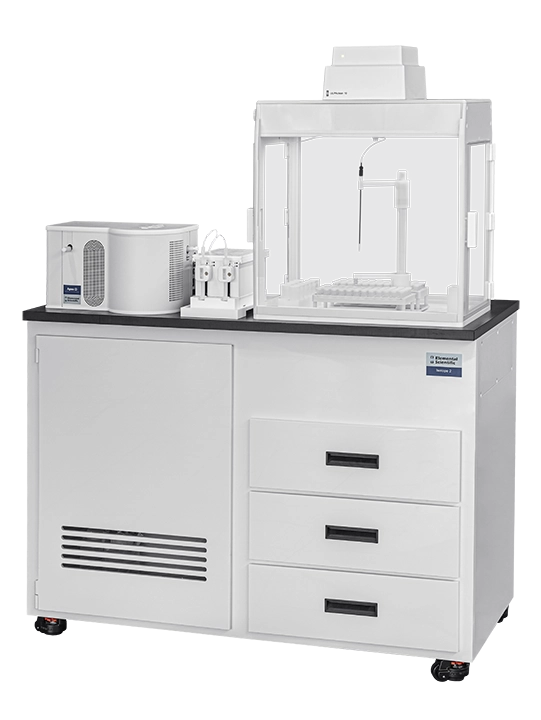 microFAST Isotope2 for Thermo Instrument
