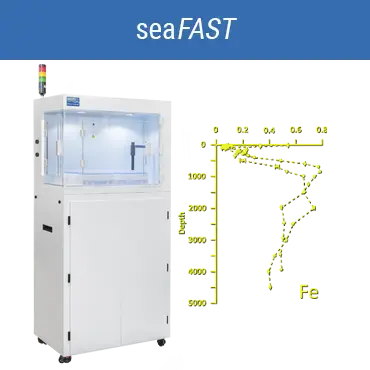 seaFAST Systems