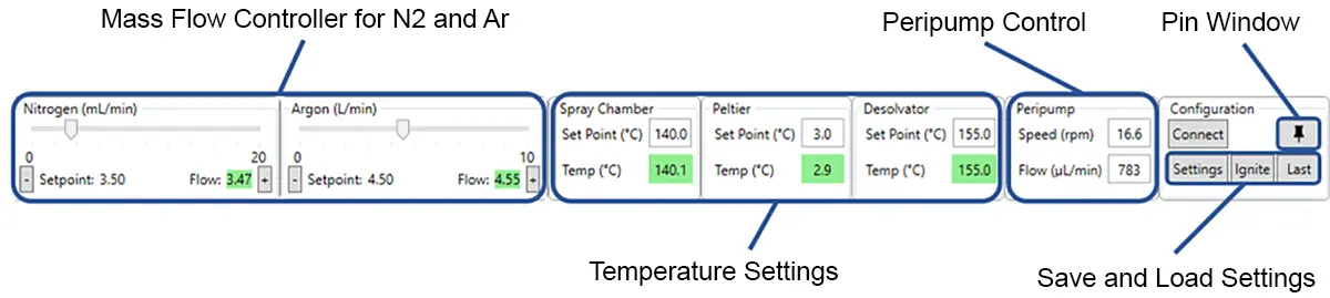 Complete Software Control