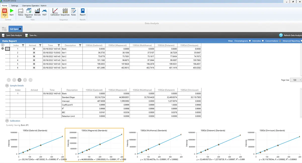 Report Function