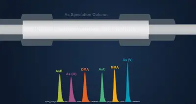 Arsenic Speciation Video