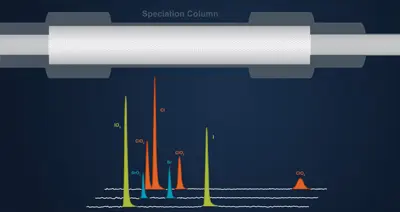 Halogen Speciation Video