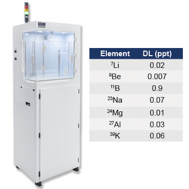 prepFAST S